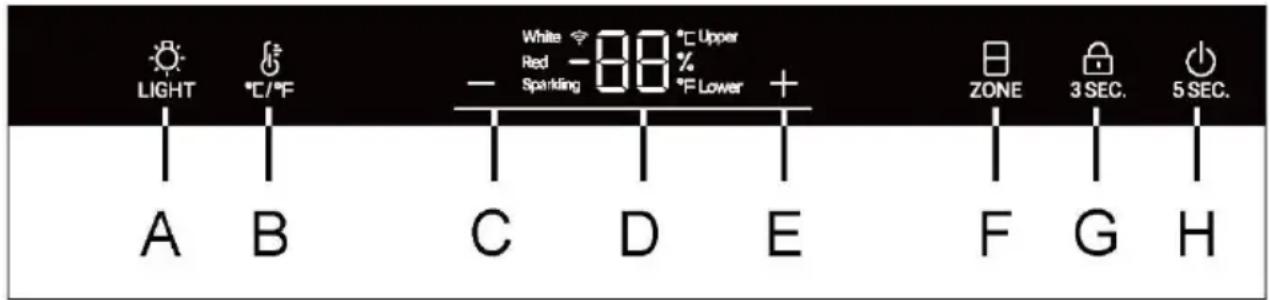 HAIER HWS78TGDFH1SW - Beskrivning av kontrollpanelen - 1