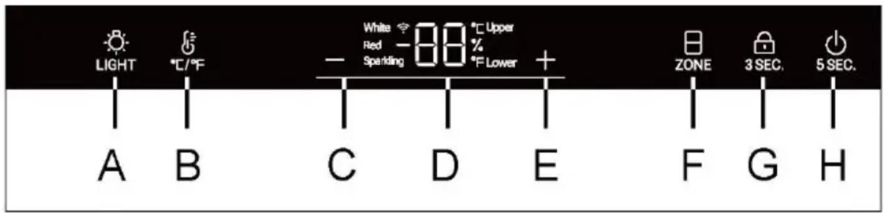 HAIER HWS78TGDFH1SW - Beskrivelse af kontrolpanel - 1