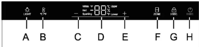 HAIER HWS78TGDFH1SW - Descriere pentru panoul de control - 1