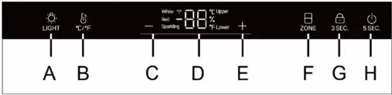 HAIER HWS78TGDFH1SW - Descrição do painel de controlo - 1
