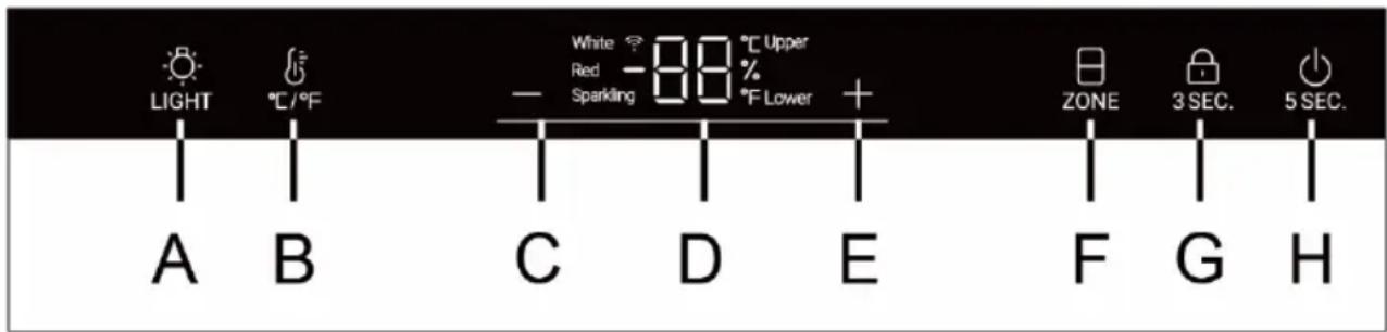 HAIER HWS78TGDFH1SW - Descrizione per il pannello di controllo - 1