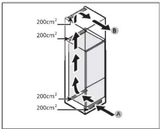 HAIER HMLT7518EWF - Διατομή εξαερισμού - 1