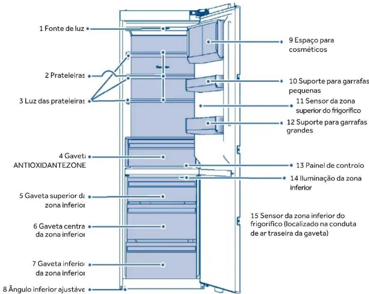 HAIER HMLT7518EWF - AVISO - 1