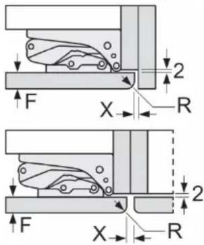 HAIER HMLT7518EWF - Dimensões de folga recomendadas para dobradiças planas (para tipo fixo). - 1