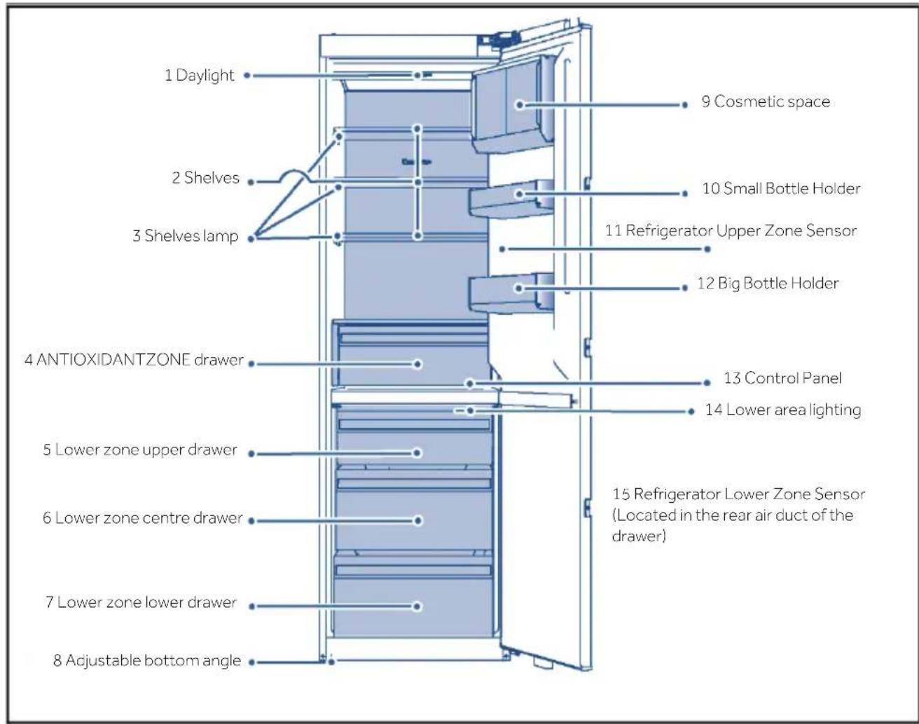 HAIER HMLT7518EWF - NOTICE - 1