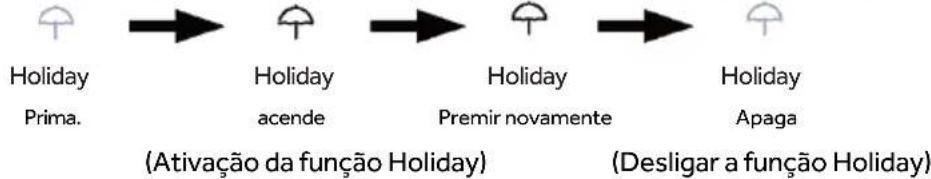 HAIER HMLT7518EWF - Zona superior da Função Holiday - 1