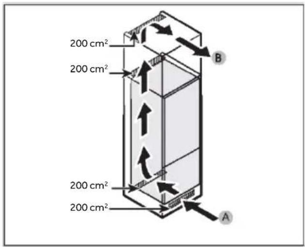HAIER HMLT7518EWF - Sección cruzada de ventilación - 1