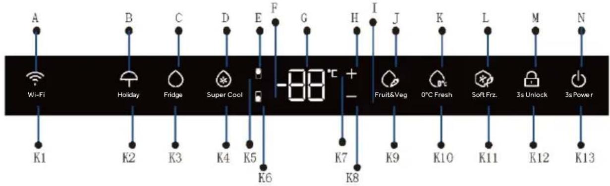 HAIER HMLT7518EWF - Panneau de commande - 1