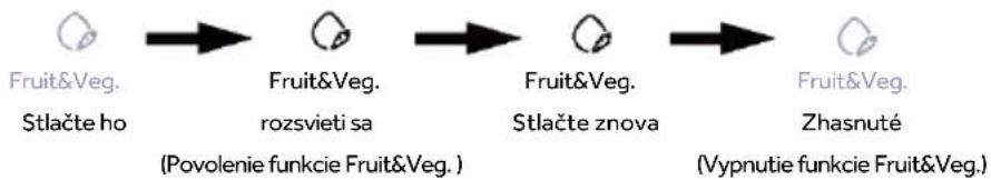 HAIER HMLT7518EWF - Fruit&amp;Veg. spodnej zóny - 1