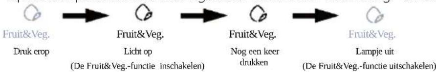 HAIER HMLT7518EWF - Fruit&amp;Veg. onderste zone - 1