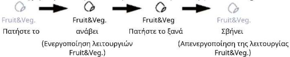 HAIER HMLT7518EWF - Fruit&amp;Veg. κάτω ζώνης - 1