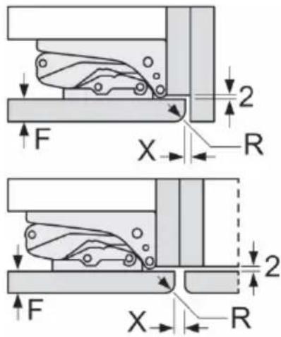 HAIER HMLT7518EWF - Aanbevolen tussenruimte-afmetingen voor vlakke scharnieren (voor vast type). - 1