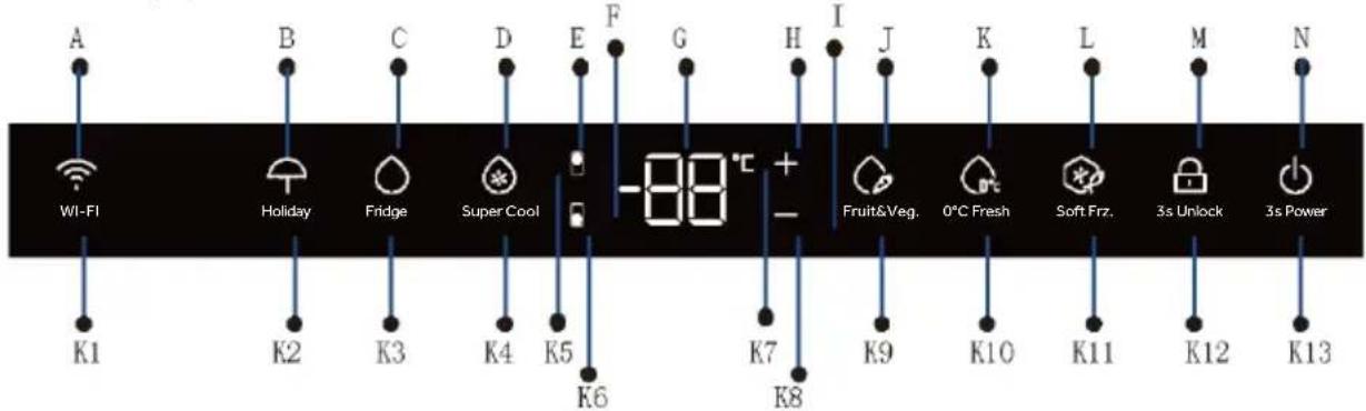 HAIER HMLT7518EWF - Bedieningspaneel - 1