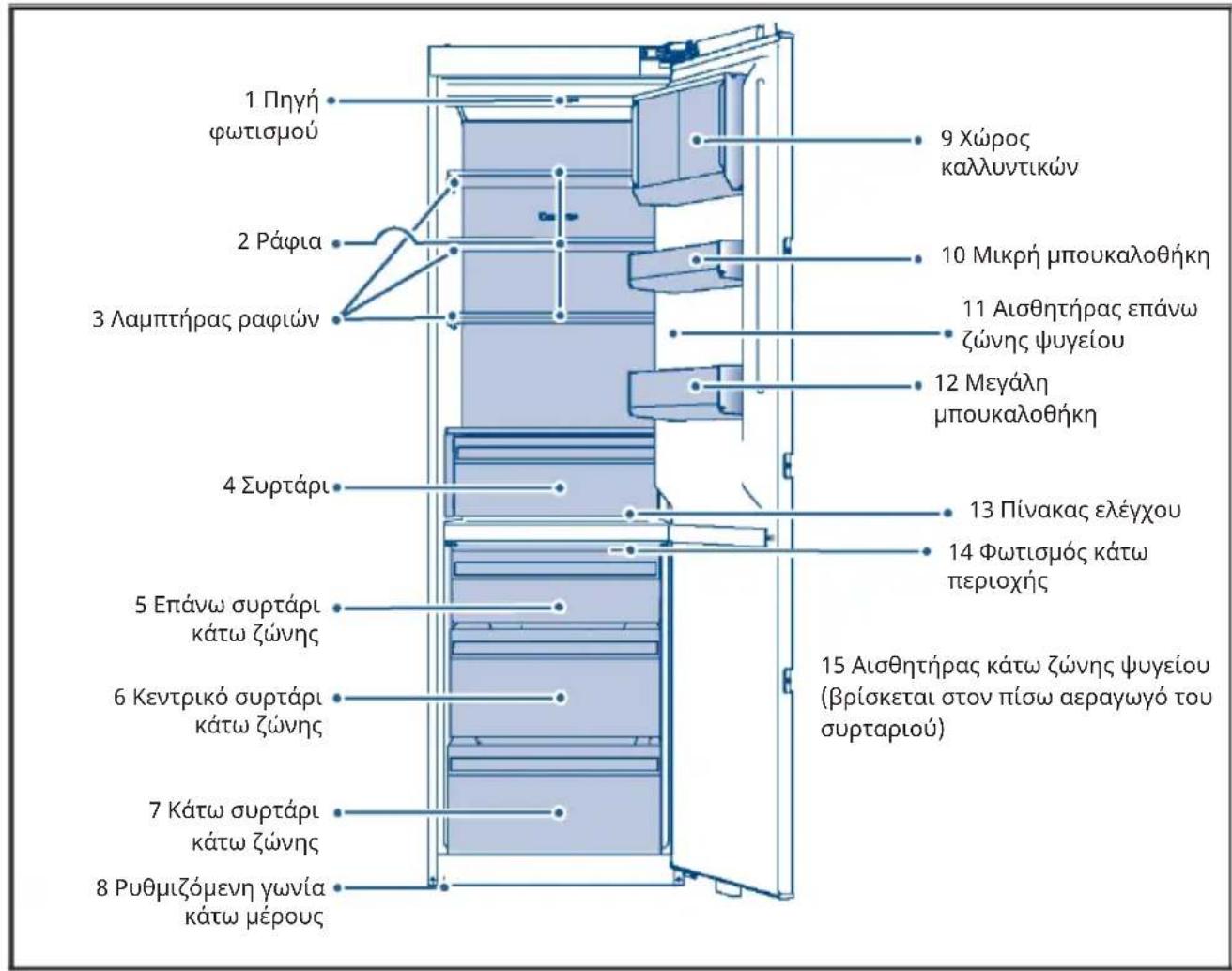 HAIER HMLT7518EWF - ΕΙΔΟΠΟΙΗΣΗ - 1