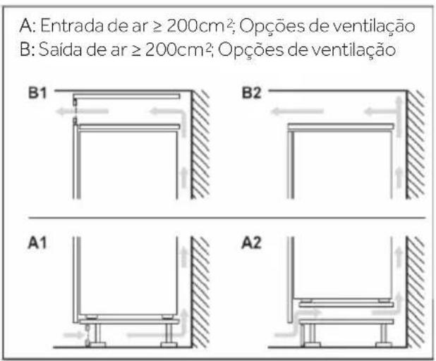 HAIER HMLT7518EWF - Ventilação transversal - 2