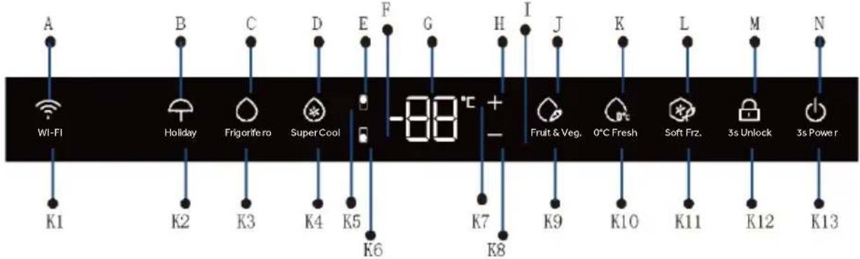 HAIER HMLT7518EWF - Pannello di controllo - 1