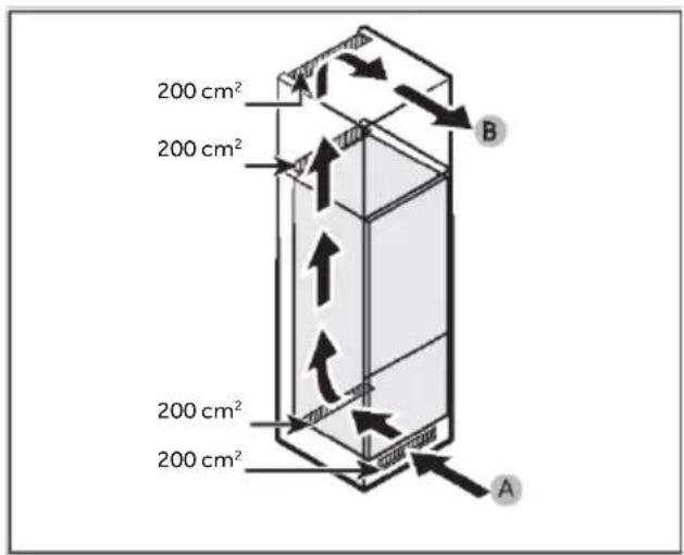 HAIER HMLT7518EWF - Coupe transversale de ventilation - 1