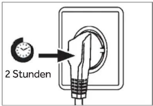 HAIER HMLT7518EWF - Berücksichtigung der Lage der Steckdose und des Platzbedarfs - 2