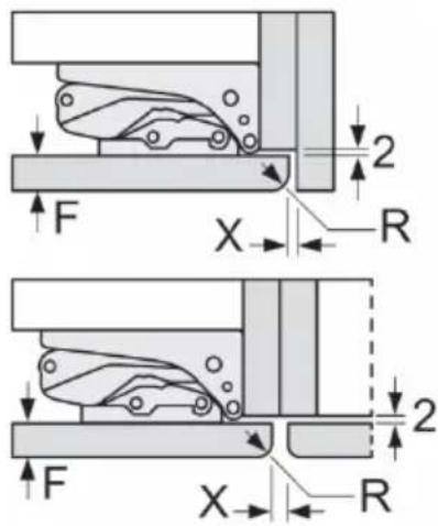 HAIER HMLT7518EWF - Dimensiuni recomandate pentru balamale plate (pentru tipul fix). - 1