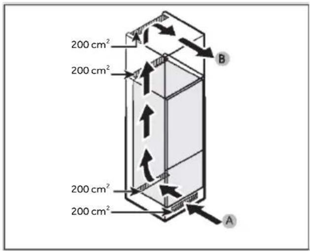 HAIER HMLT7518EWF - Sezione di ventilazione - 1