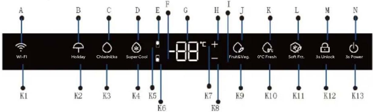 HAIER HMLT7518EWF - Ovládací panel - 1