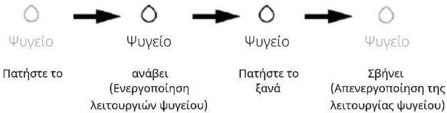 HAIER HMLT7518EWF - Λειτουργία επάνω ζώνης ψυγείου - 1