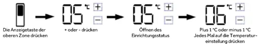 HAIER HMLT7518EWF - Einstellen der Temperatur der oberen Gefrierzone (1 \~ 9 °C) - 1