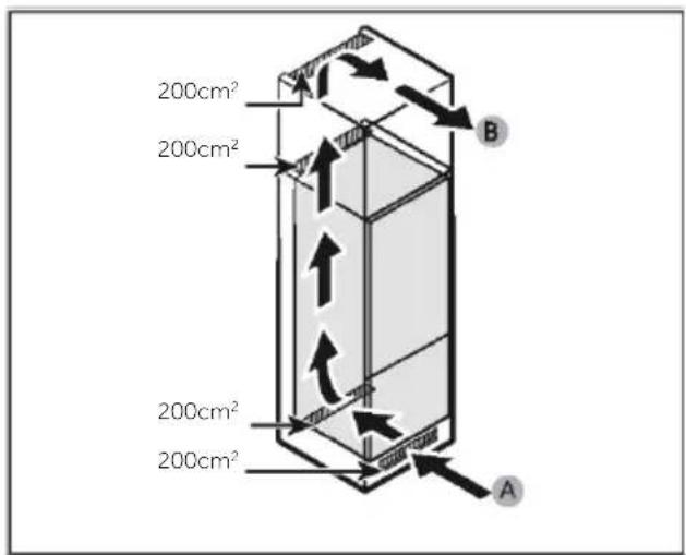 HAIER HMLT7518EWF - Ventilaton cross-section - 1
