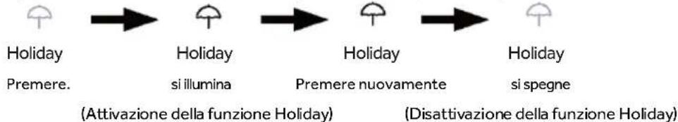 HAIER HMLT7518EWF - Funzione Holiday zona superiore - 1