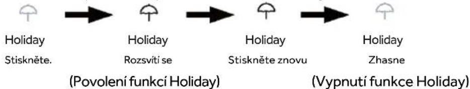 HAIER HMLT7518EWF - Funkce Holiday horní zóny - 1
