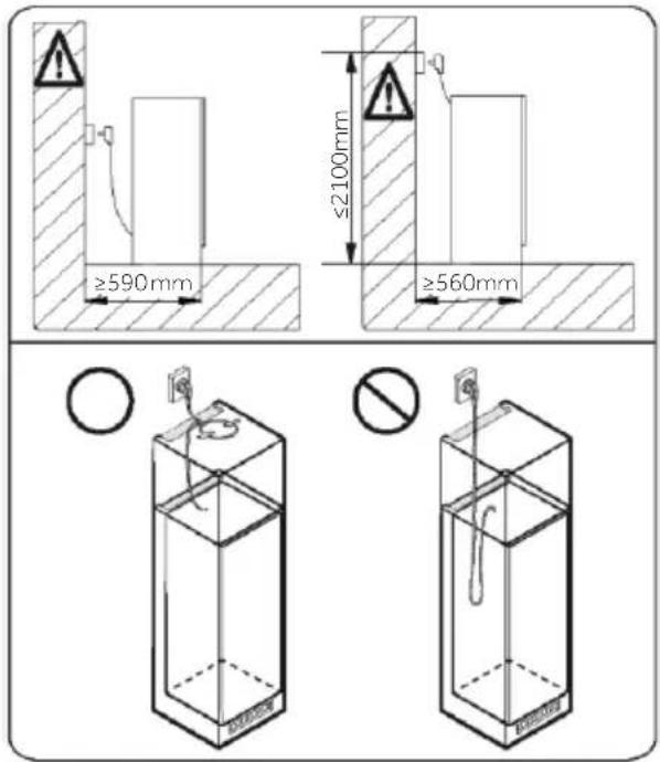HAIER HMLT7518EWF - Consideration for socket outlet location and required space. - 1