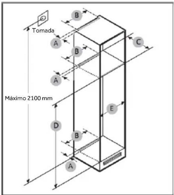 HAIER HMLT7518EWF - Dimensões do armário - 1