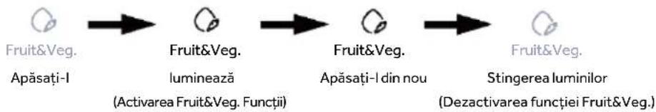 HAIER HMLT7518EWF - Zona inferioară Fruit&amp;Veg. - 3