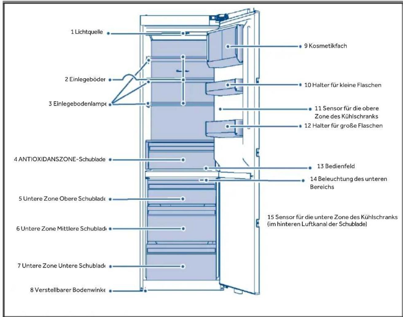 HAIER HMLT7518EWF - HINWEIS - 1