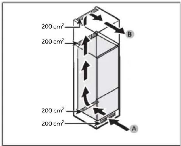 HAIER HMLT7518EWF - Doorsnede van ventilatie - 1