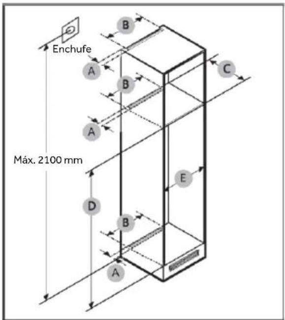HAIER HMLT7518EWF - Dimensiones del mueble - 1