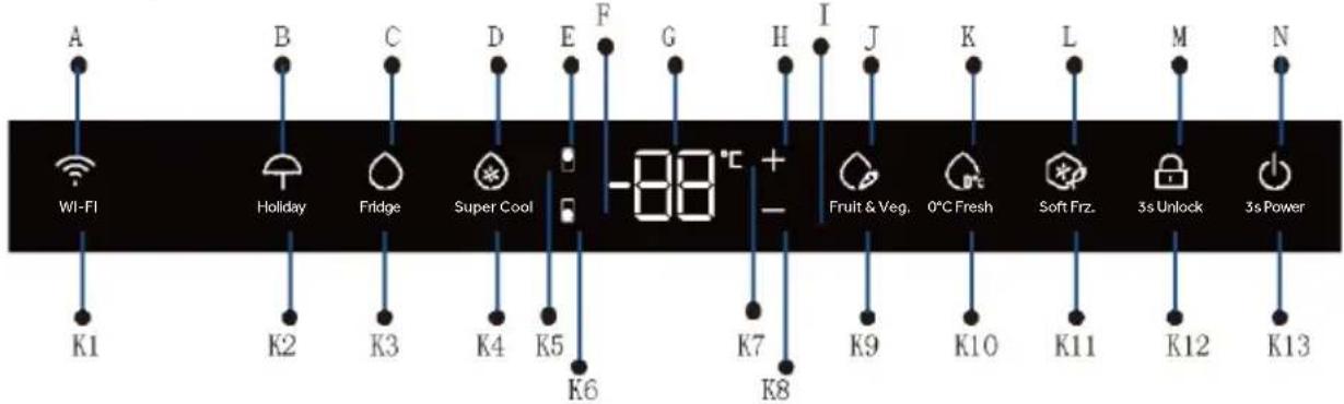 HAIER HMLT7518EWF - Control panel - 1
