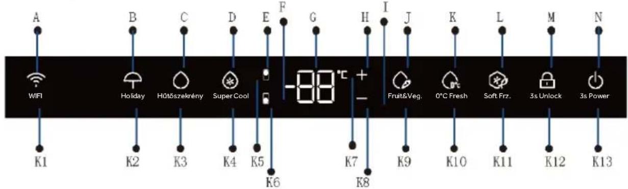 HAIER HMLT7518EWF - Vezérlőpanel - 1
