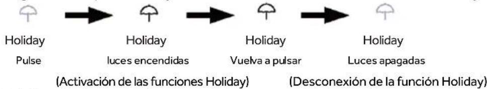 HAIER HMLT7518EWF - Función Holiday de la zona superior - 1
