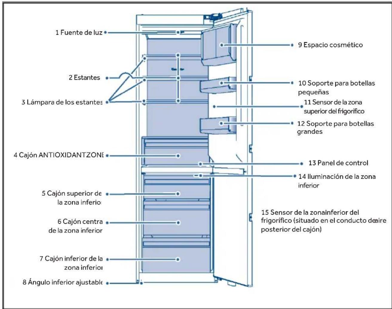 HAIER HMLT7518EWF - AVISO - 1