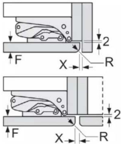HAIER HMLT7518EWF - Empfohlene Spaltmaße für flache Scharniere (für festen Typ). - 1