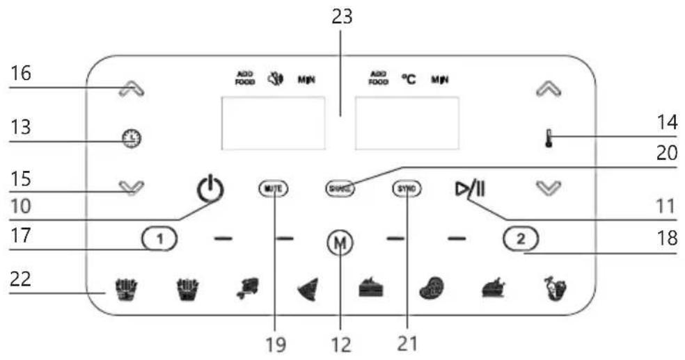 DOMO DO544FR - OVLADACI PANEL - 1