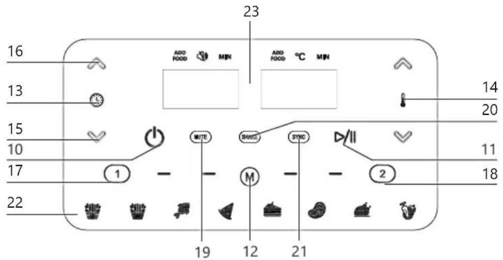 DOMO DO544FR - CONTROL PANEL - 2