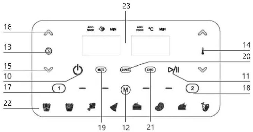 DOMO DO544FR - BEDIENINGSPANEEL - 1