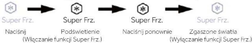 HAIER HUT7518EWF - Super Frz. dolnej strefy - 1