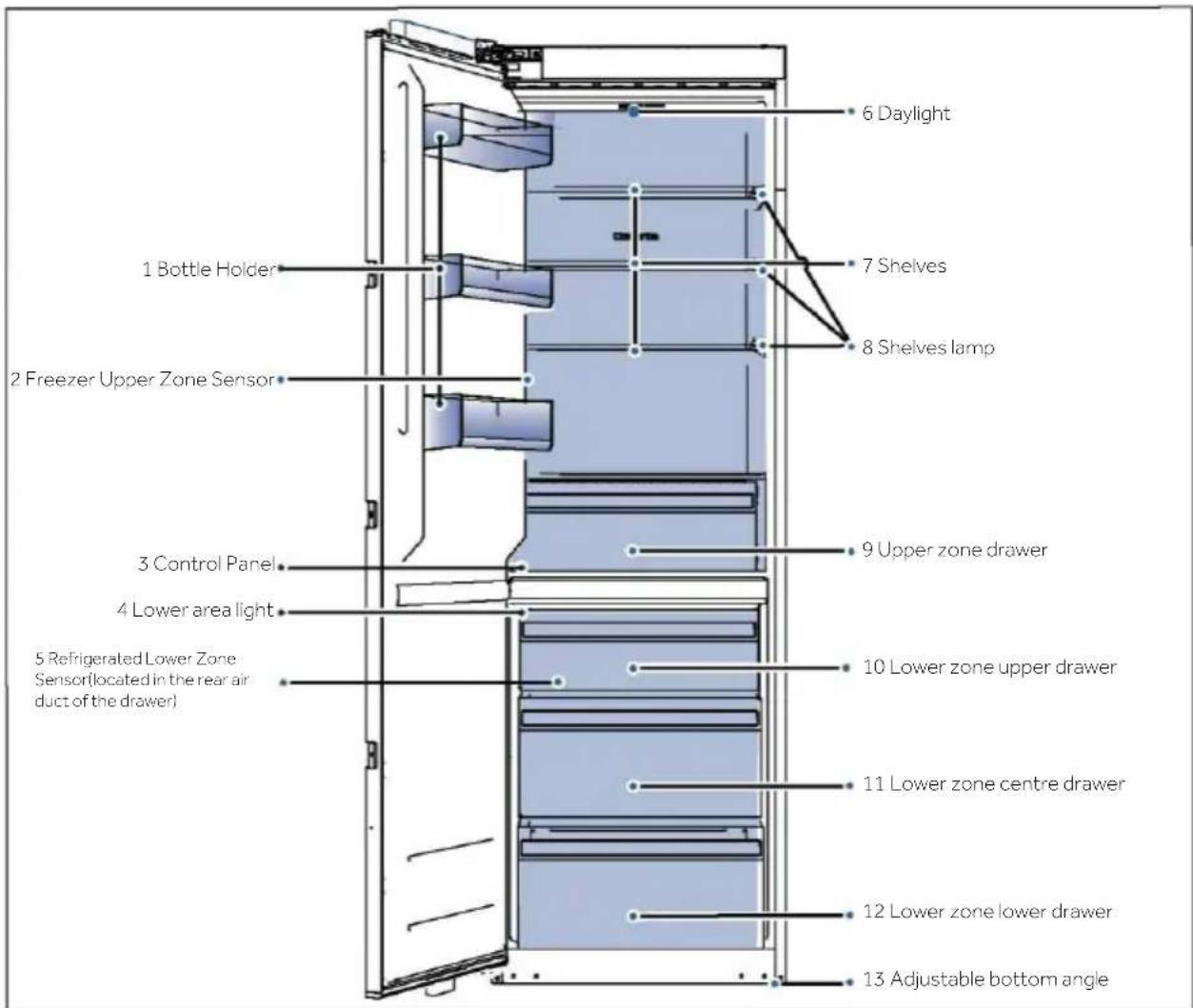 HAIER HUT7518EWF - NOTICE - 1