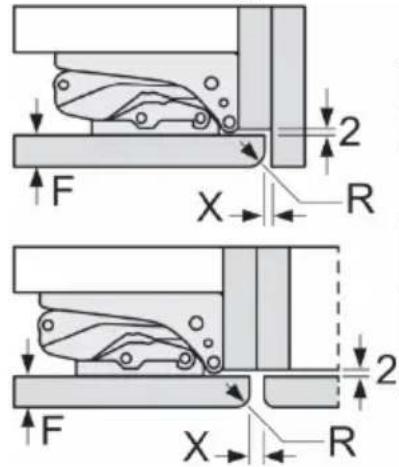 HAIER HUT7518EWF - AVISO - 2