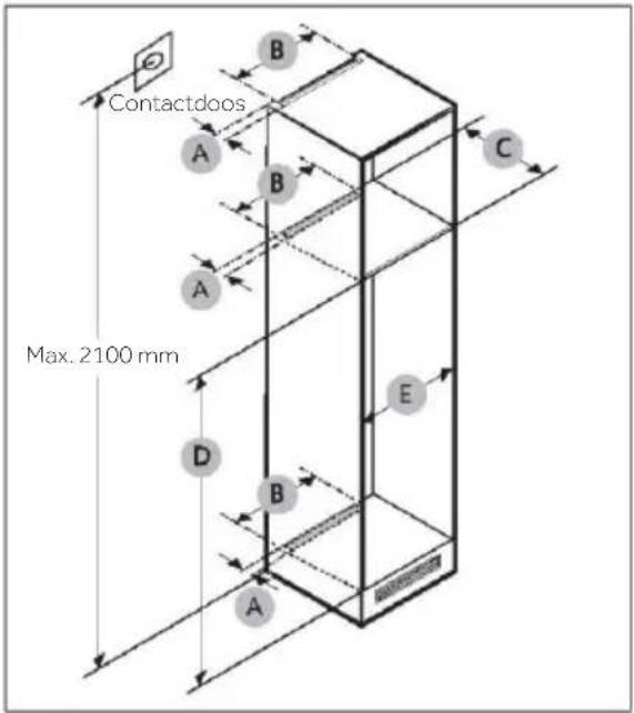 HAIER HUT7518EWF - Afmetingen kast - 1