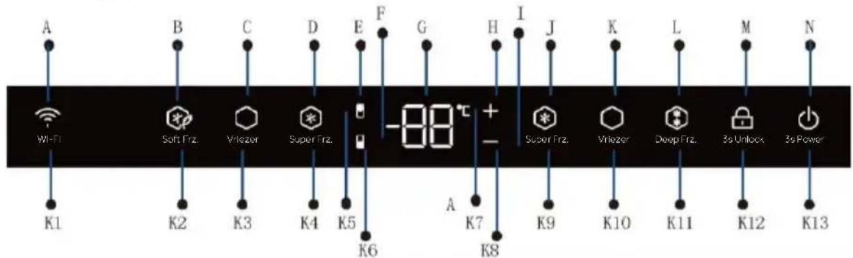 HAIER HUT7518EWF - Bedieningspaneel - 1