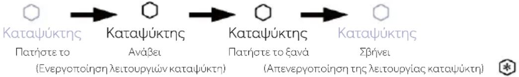 HAIER HUT7518EWF - 8.Λειτουργία καταψύκτη επάνω ζώνης - 1